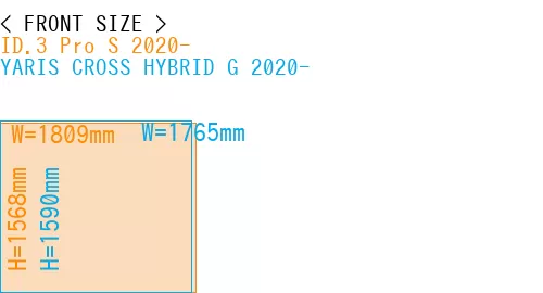 #ID.3 Pro S 2020- + YARIS CROSS HYBRID G 2020-